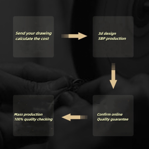 OEM Custom Jewelry wholesale